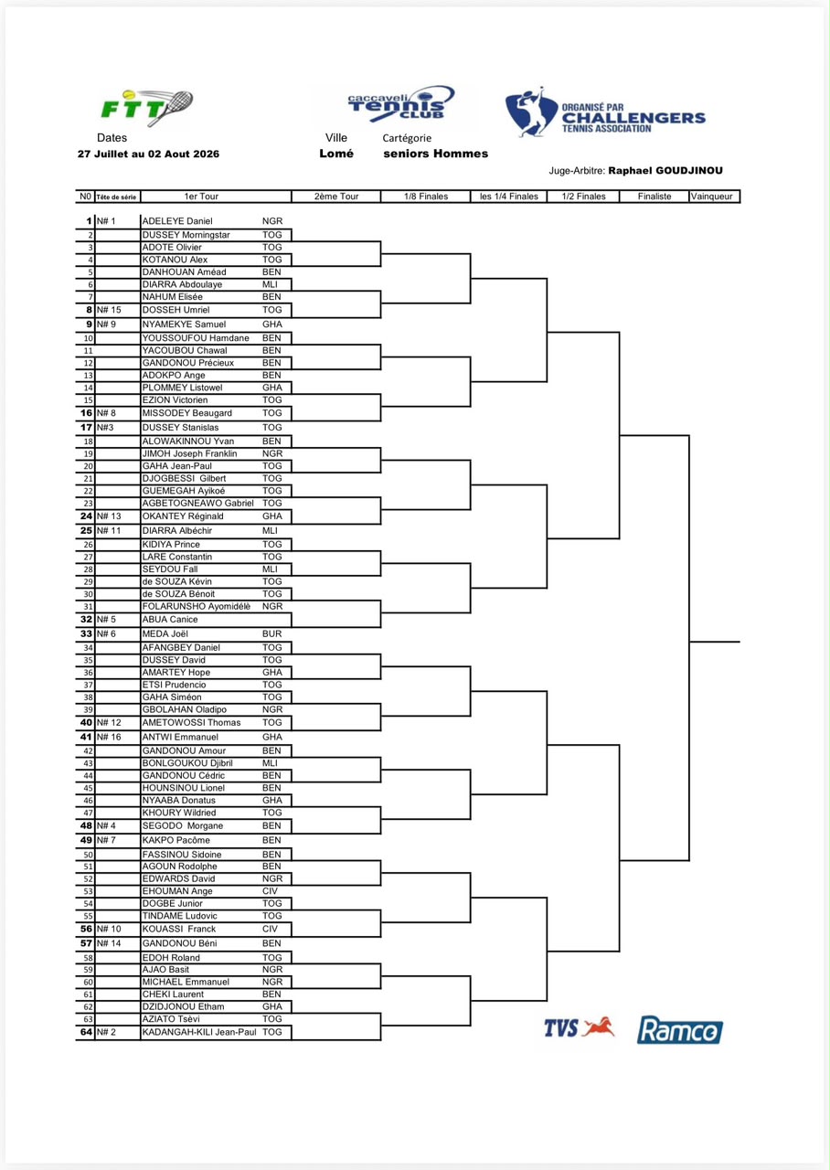 Jour 1 - Ouverture de la Holidays Cup 2026 a Cacaveli - 27 juillet